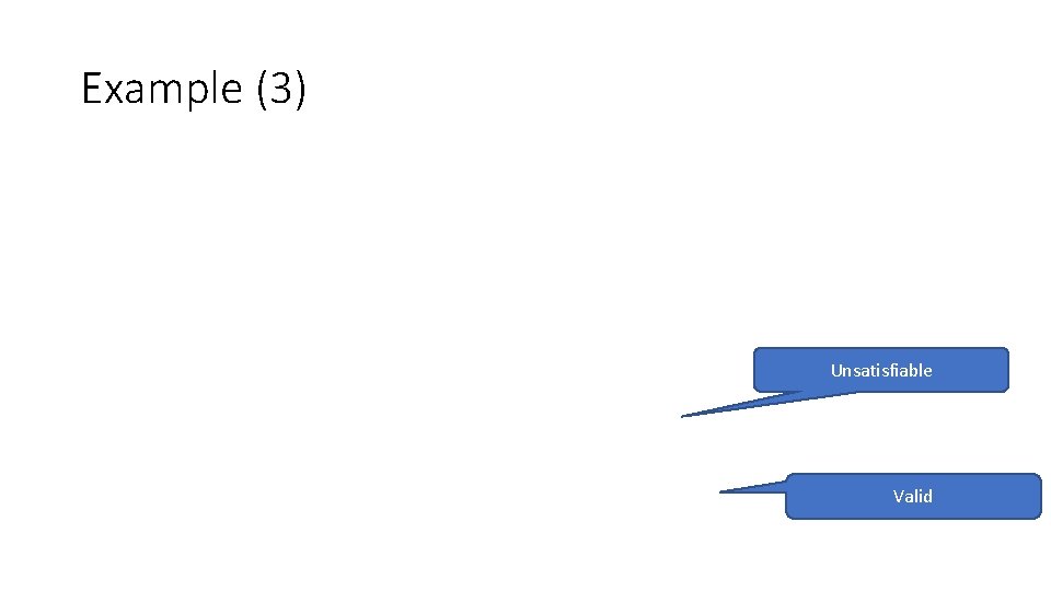 Example (3) Unsatisfiable Valid 