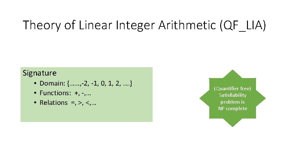 Theory of Linear Integer Arithmetic (QF_LIA) Signature • Domain: {……, -2, -1, 0, 1,