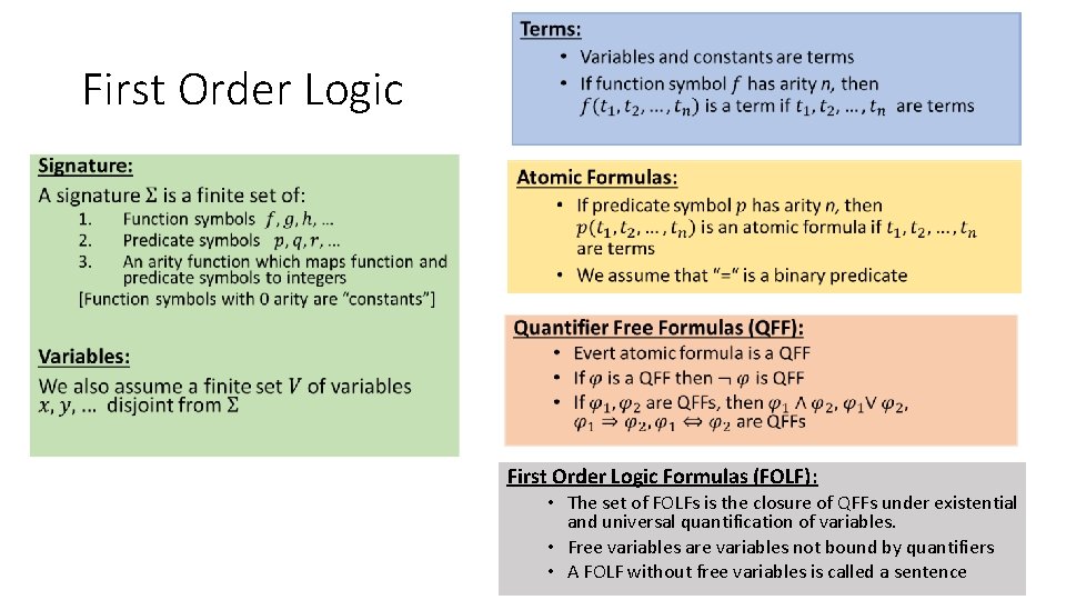  First Order Logic • First Order Logic Formulas (FOLF): • The set of