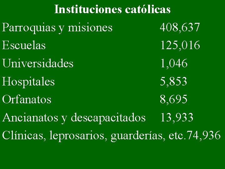 Instituciones católicas Parroquias y misiones 408, 637 Escuelas 125, 016 Universidades 1, 046 Hospitales