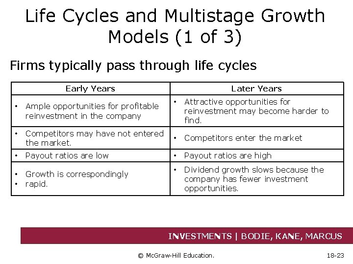 Life Cycles and Multistage Growth Models (1 of 3) Firms typically pass through life