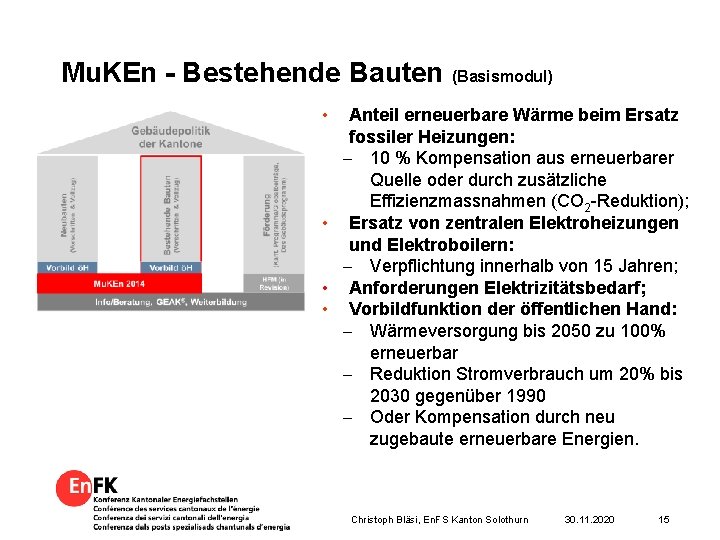 Mu. KEn - Bestehende Bauten (Basismodul) • Anteil erneuerbare Wärme beim Ersatz fossiler Heizungen: