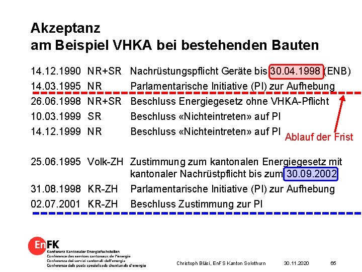 Akzeptanz am Beispiel VHKA bei bestehenden Bauten 14. 12. 1990 NR+SR Nachrüstungspflicht Geräte bis