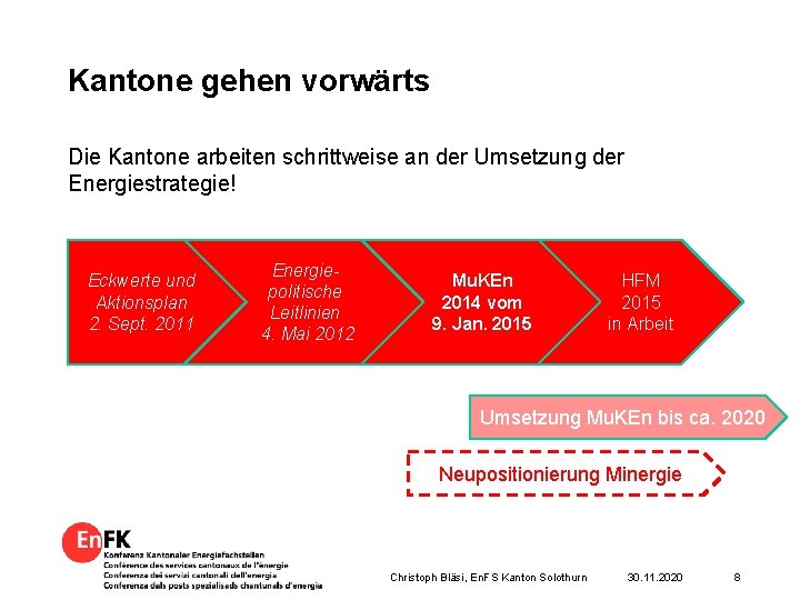 Kantone gehen vorwärts Die Kantone arbeiten schrittweise an der Umsetzung der Energiestrategie! Eckwerte und