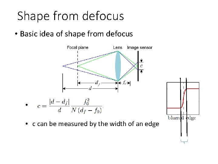 Shape from defocus • Basic idea of shape from defocus • • c can