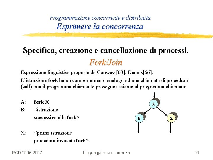 Programmazione concorrente e distribuita Esprimere la concorrenza Specifica, creazione e cancellazione di processi. Fork/Join