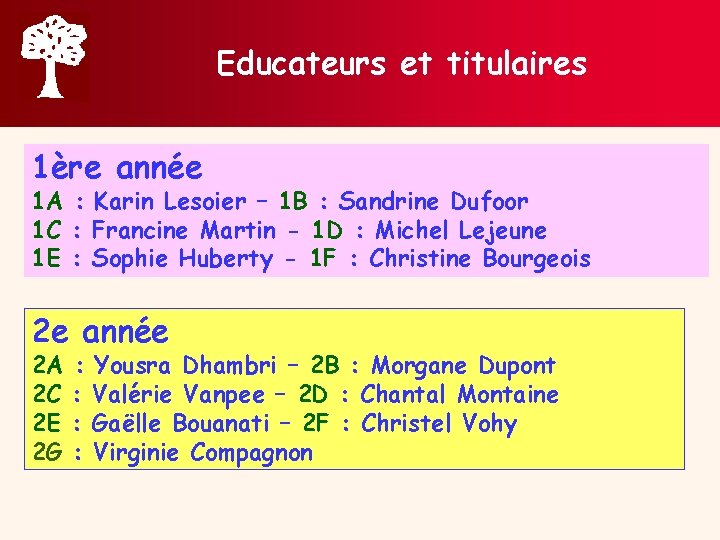 Educateurs et titulaires 1ère année 1 A : Karin Lesoier – 1 B :