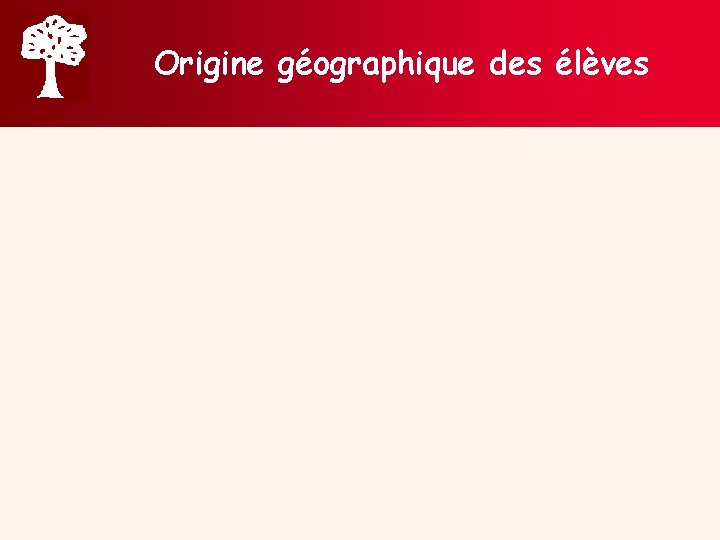 Origine géographique des élèves 