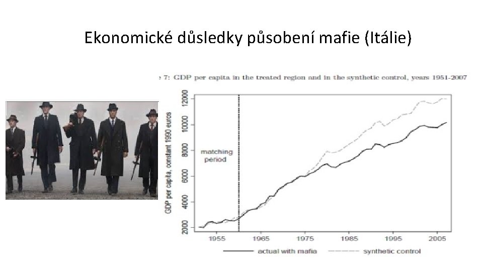 Ekonomické důsledky působení mafie (Itálie) 