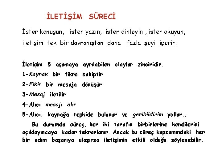 İLETİŞİM SÜRECİ İster konuşun, ister yazın, ister dinleyin , ister okuyun, iletişim tek bir