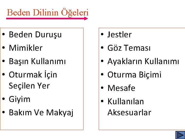 Beden Dilinin Öğeleri Beden Duruşu Mimikler Başın Kullanımı Oturmak İçin Seçilen Yer • Giyim