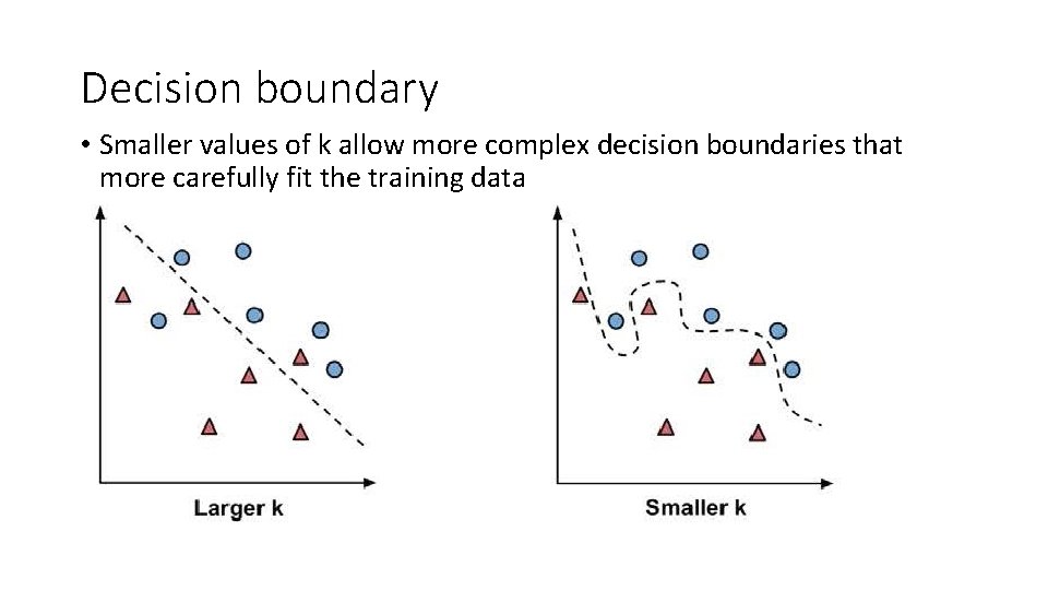 Decision boundary • Smaller values of k allow more complex decision boundaries that more Decision boundary • Smaller values of k allow more complex decision boundaries that more