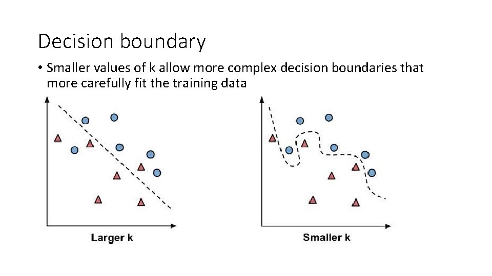 Decision boundary • Smaller values of k allow more complex decision boundaries that more