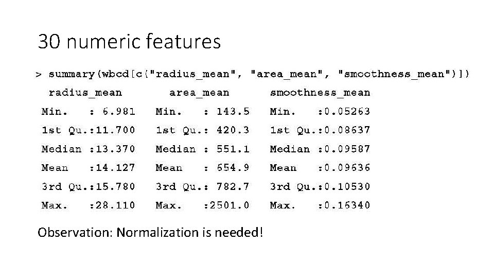 30 numeric features Observation: Normalization is needed! 