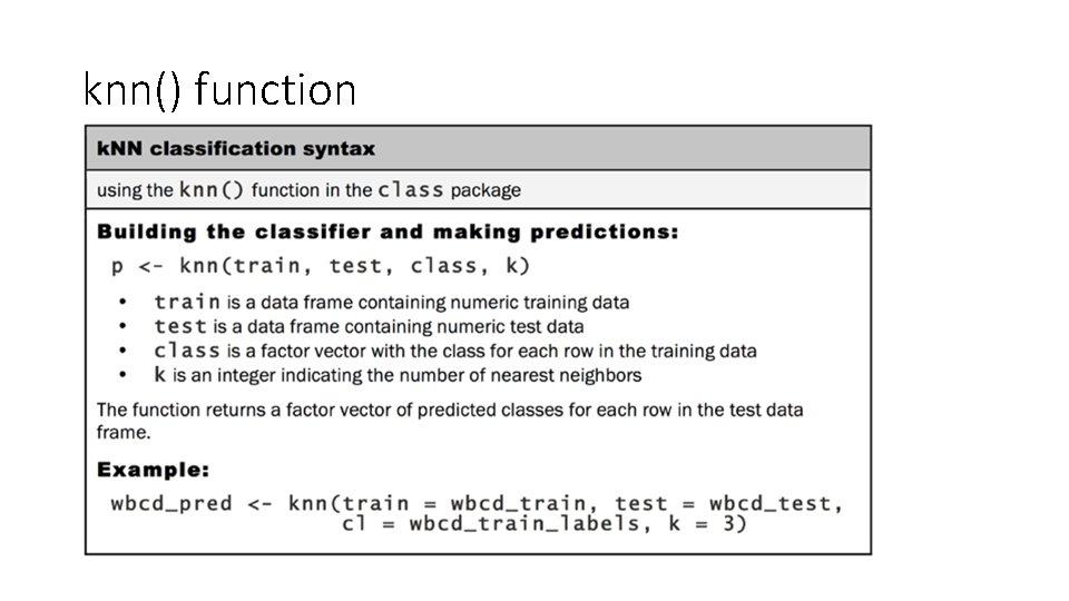 knn() function knn() function