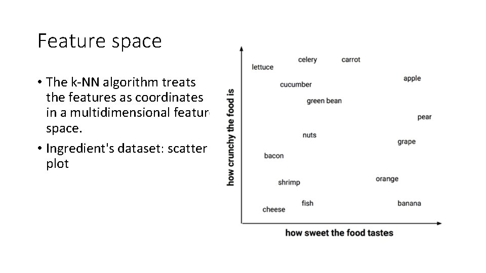 Feature space • The k-NN algorithm treats the features as coordinates in a multidimensional Feature space • The k-NN algorithm treats the features as coordinates in a multidimensional