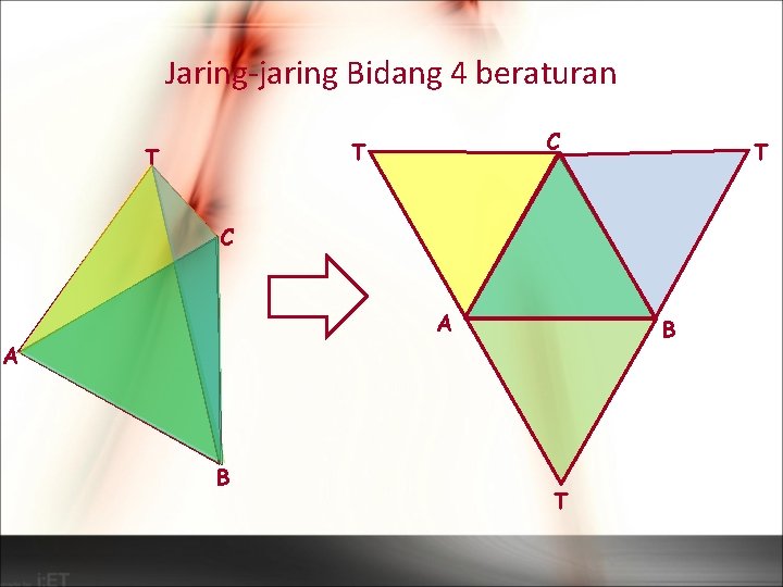 Jaring-jaring Bidang 4 beraturan C T T T C A B T Jaring-jaring Bidang 4 beraturan C T T T C A B T