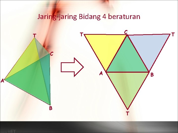 Jaring-jaring Bidang 4 beraturan C T T T C A B T 