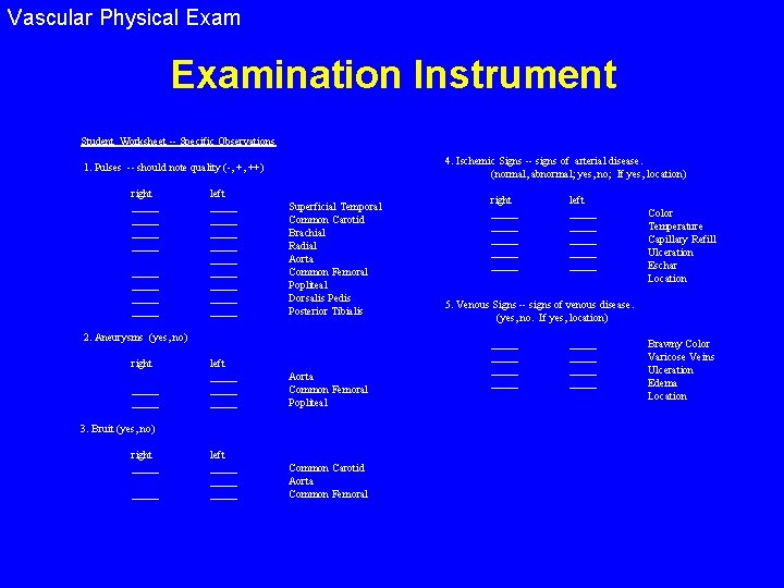 Vascular Physical Examination Instrument Student Worksheet -- Specific Observations 1. Pulses -- should note