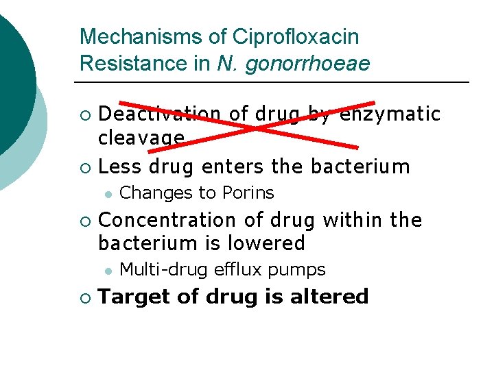 Mechanisms of Ciprofloxacin Resistance in N. gonorrhoeae Deactivation of drug by enzymatic cleavage ¡