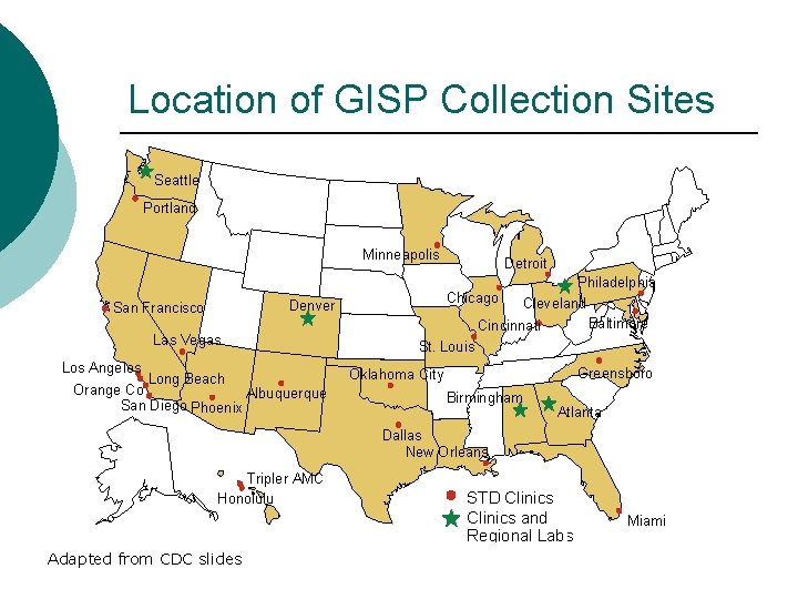 Location of GISP Collection Sites Seattle Portland Minneapolis Philadelphia Chicago Cleveland Baltimore Cincinnati Denver