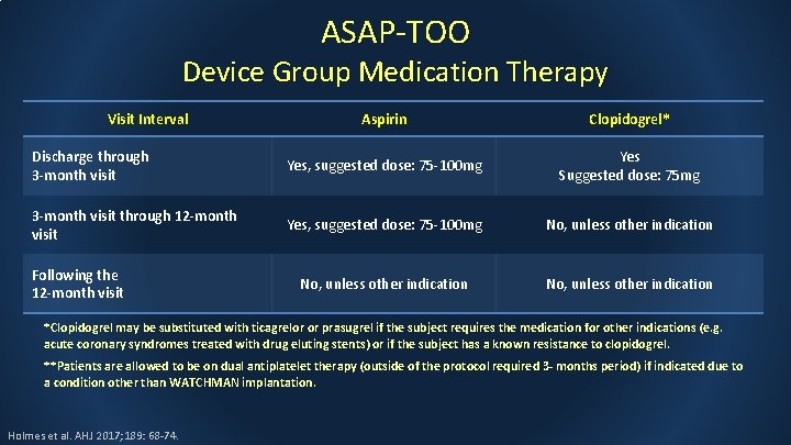 ASAP-TOO Device Group Medication Therapy Visit Interval Aspirin Clopidogrel* Discharge through 3 -month visit