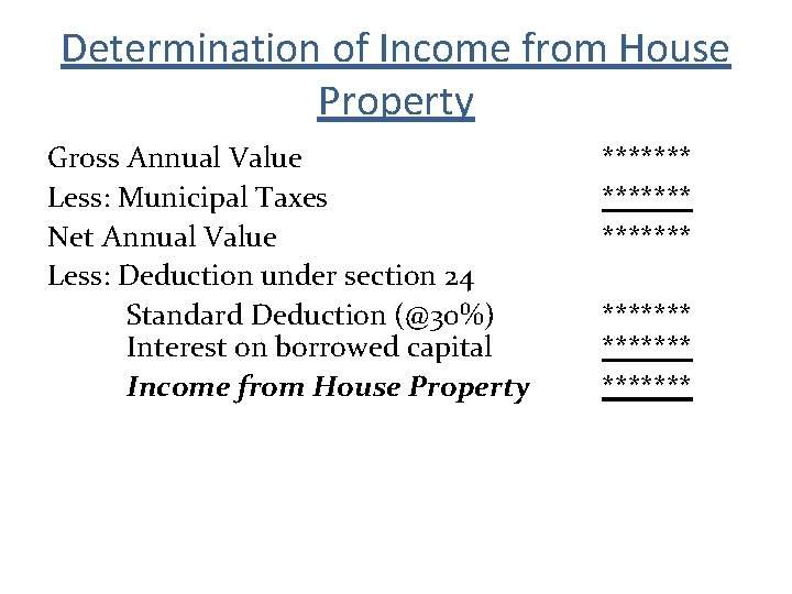 Determination of Income from House Property Gross Annual Value Less: Municipal Taxes Net Annual