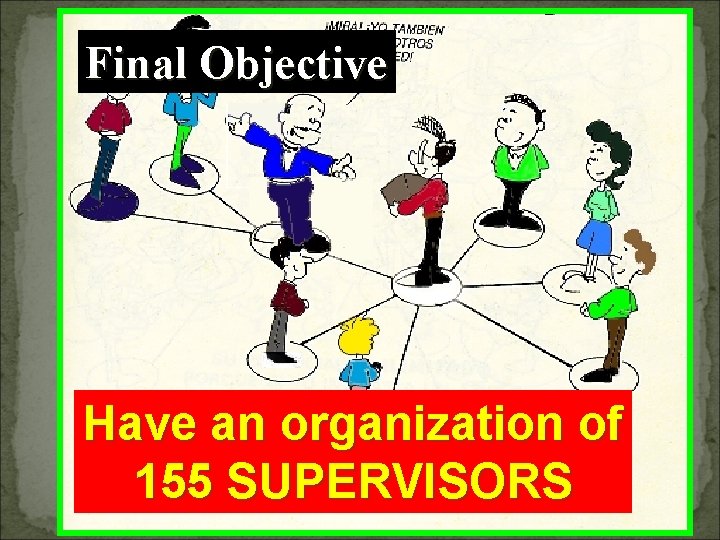 Final Objective Have an organization of 155 SUPERVISORS 