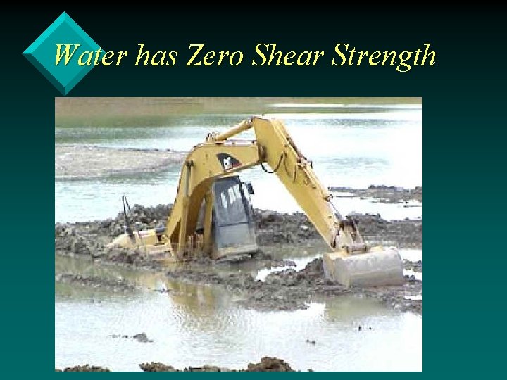 Water has Zero Shear Strength 