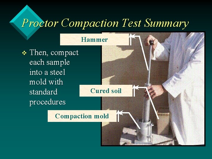 Proctor Compaction Test Summary Hammer v Then, compact each sample into a steel mold