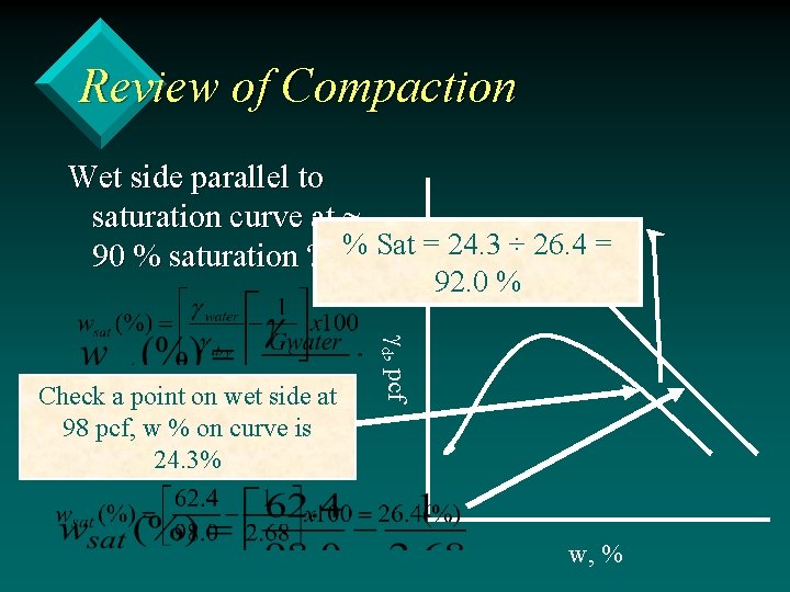 Review of Compaction Wet side parallel to saturation curve at 90 % saturation ?