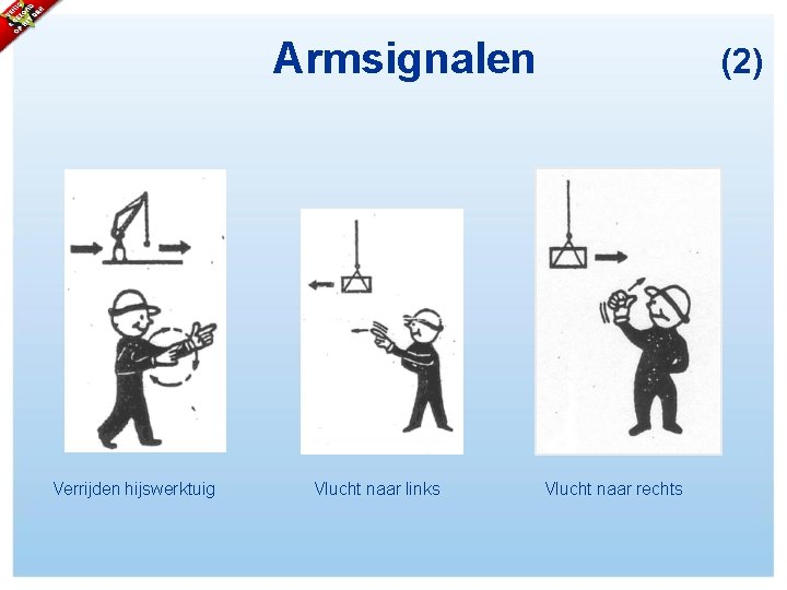 Armsignalen Verrijden hijswerktuig Vlucht naar links (2) Vlucht naar rechts 