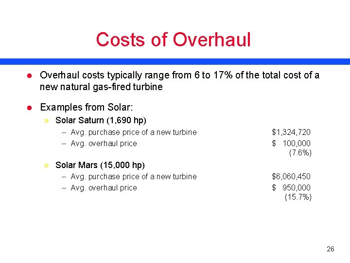 Costs of Overhaul l Overhaul costs typically range from 6 to 17% of the