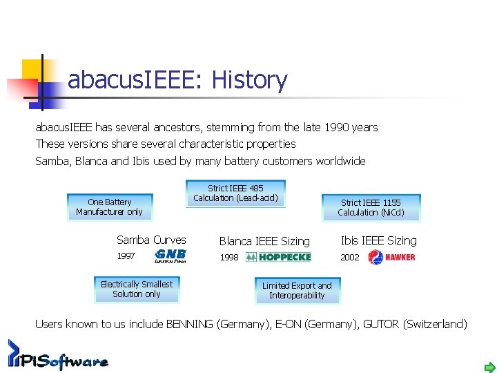 abacus. IEEE: History abacus. IEEE has several ancestors, stemming from the late 1990 years