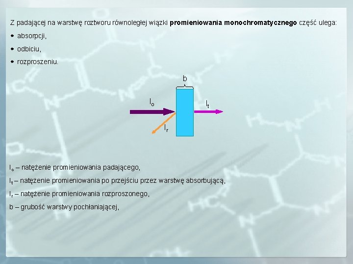 Z padającej na warstwę roztworu równoległej wiązki promieniowania monochromatycznego część ulega: absorpcji, odbiciu, rozproszeniu.