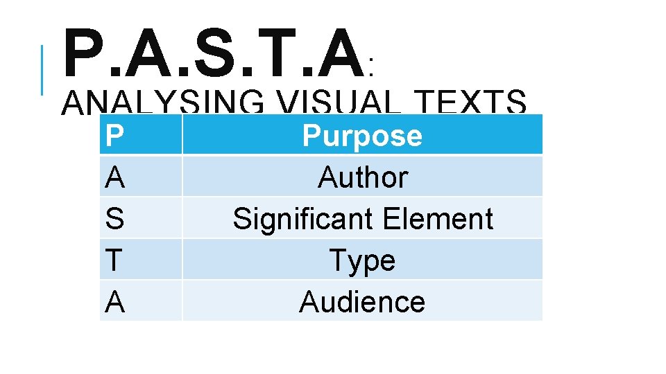 P. A. S. T. A: ANALYSING VISUAL TEXTS P A S T A Purpose