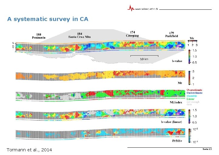 A systematic survey in CA Tormann et al. , 2014 Seite 13 