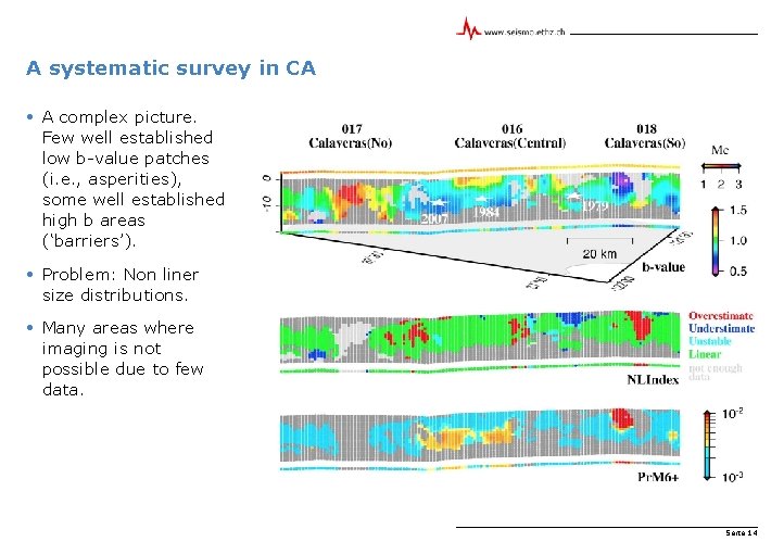 A systematic survey in CA • A complex picture. Few well established low b-value