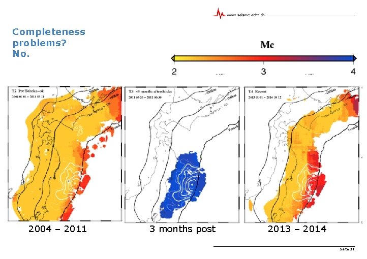 Completeness problems? No. 2004 – 2011 3 months post 2013 – 2014 Seite 31