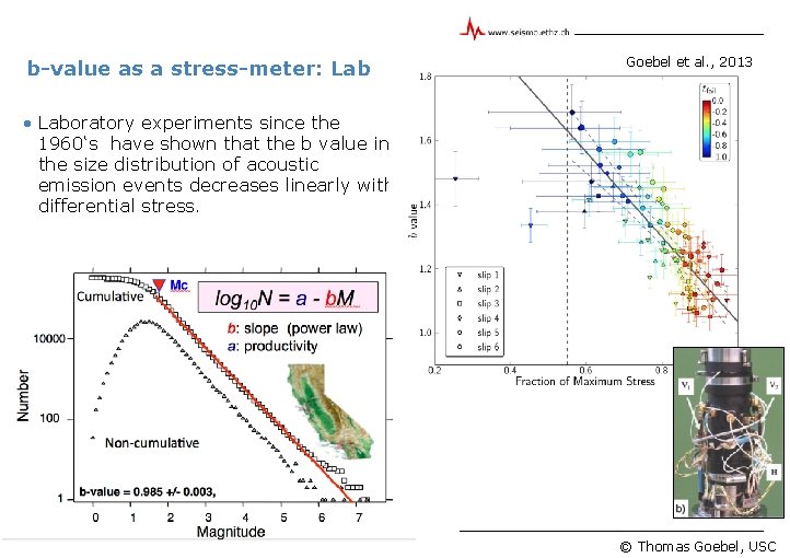 b-value as a stress-meter: Lab Goebel et al. , 2013 • Laboratory experiments since