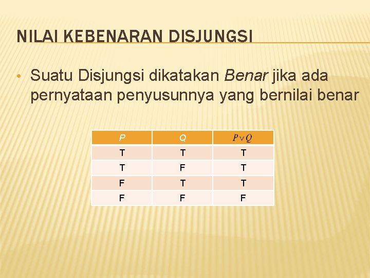 NILAI KEBENARAN DISJUNGSI • Suatu Disjungsi dikatakan Benar jika ada pernyataan penyusunnya yang bernilai