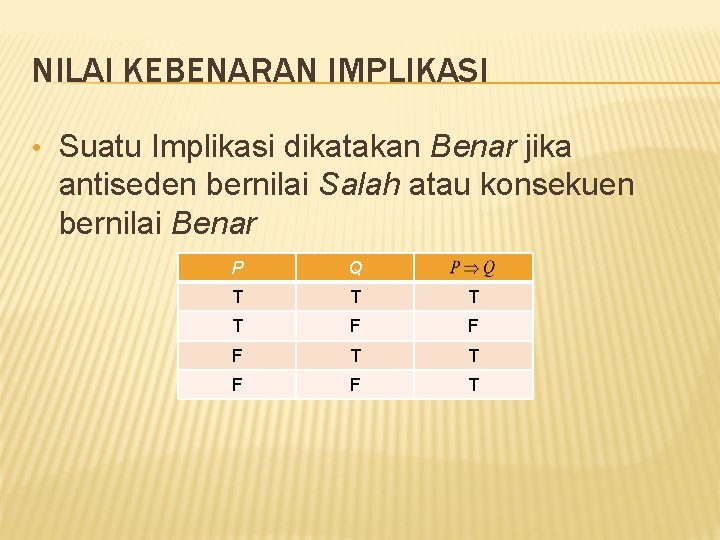 NILAI KEBENARAN IMPLIKASI • Suatu Implikasi dikatakan Benar jika antiseden bernilai Salah atau konsekuen