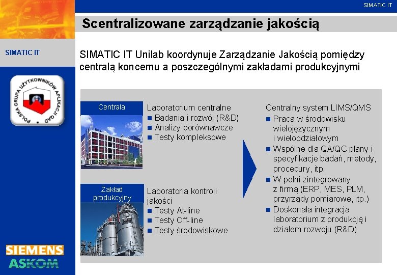 SIMATIC IT Scentralizowane zarządzanie jakością SIMATIC IT Unilab koordynuje Zarządzanie Jakością pomiędzy centralą koncernu