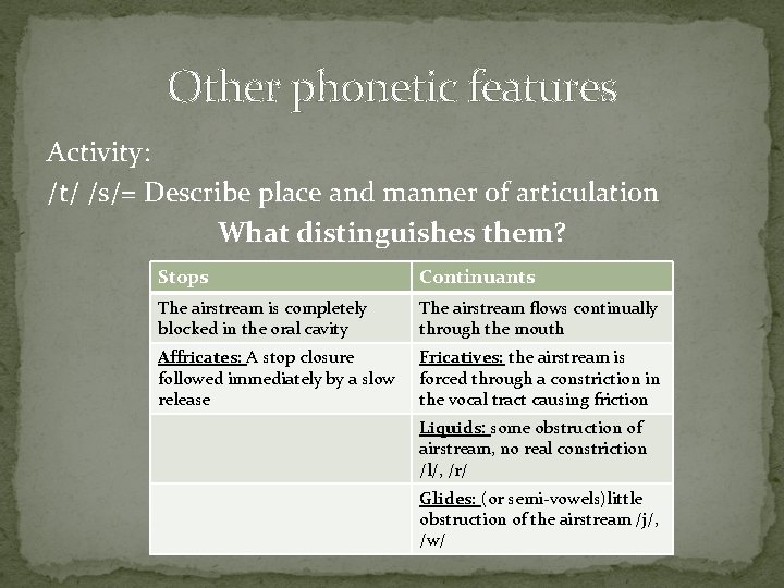 Other phonetic features Activity: /t/ /s/= Describe place and manner of articulation What distinguishes