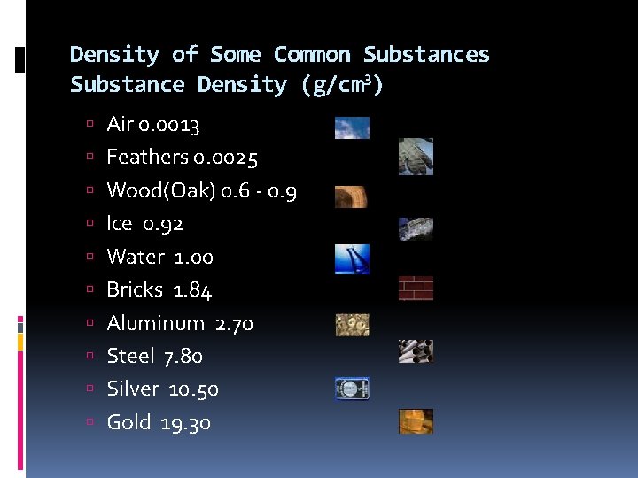 Density of Some Common Substances Substance Density (g/cm 3) Air 0. 0013 Feathers 0.