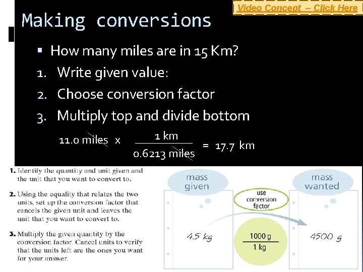 Making conversions Video Concept – Click Here How many miles are in 15 Km?