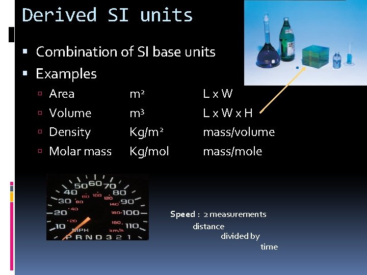 Derived SI units Combination of SI base units Examples Area Volume Density Molar mass