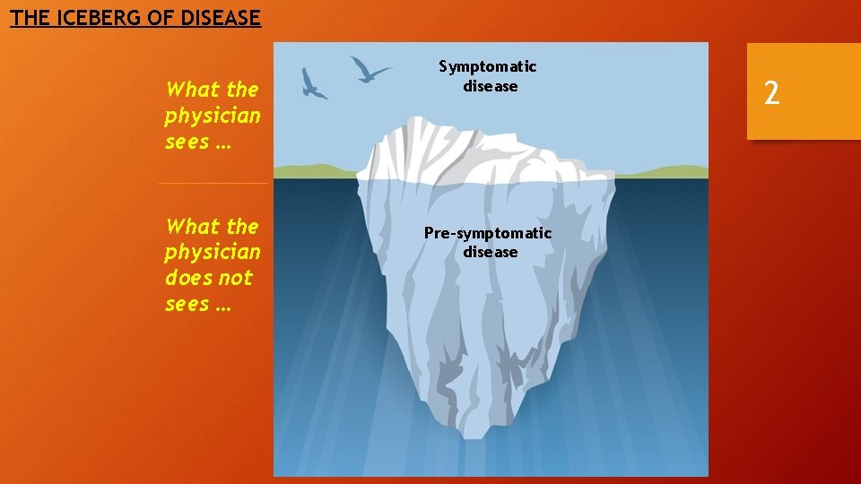 THE ICEBERG OF DISEASE What the physician sees … What the physician does not