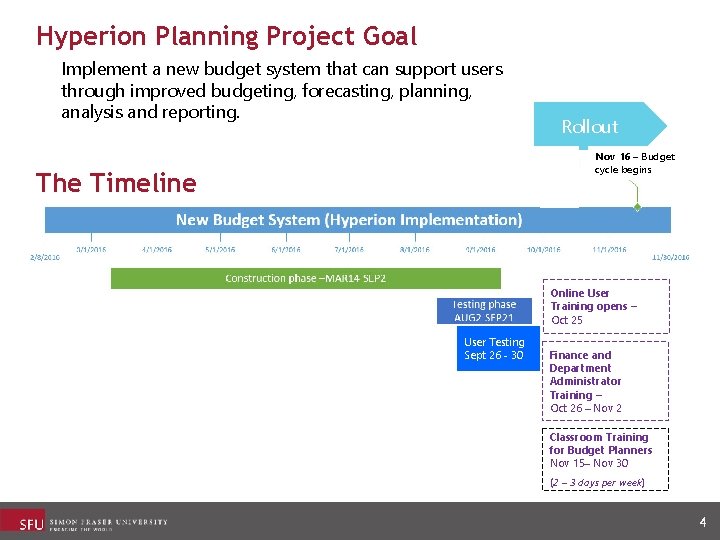 Hyperion Planning Project Goal Implement a new budget system that can support users through