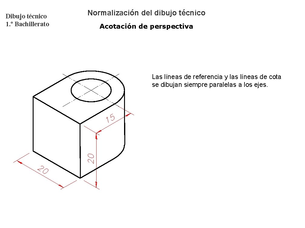 Dibujo técnico 1. º Bachillerato Normalización del dibujo técnico Acotación de perspectiva Las líneas